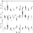 Light curve_Sgr A*_obsid_15570