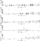 Flux spectrum (2)_Sgr A*_obsid_15570