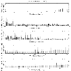 Flux spectrum (1)_Sgr A*_obsid_15570
