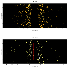 Dispersion coordinates field image_Sgr A*_obsid_13843