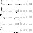 Flux spectrum (2)_Sgr A*_obsid_13843