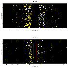Dispersion coordinates field image_Sgr A*_obsid_14468