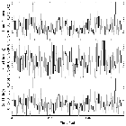 Light curve_Sgr A*_obsid_14468