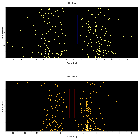Dispersion coordinates field image_HD 97950C_obsid_13266