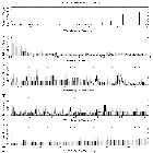 Flux spectrum (1)_HD 97950C_obsid_13266