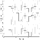 Light curve_zeta Ori_obsid_14374