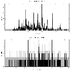 Counts spectrum_zeta Ori_obsid_14374