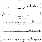 Flux spectrum (1)_zeta Ori_obsid_14374