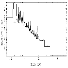Flux Preview_zeta Ori_obsid_14375