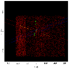 Sky field image_zeta Ori_obsid_14375