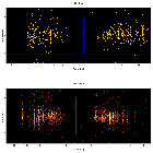 Dispersion coordinates field image_zeta Ori_obsid_14375