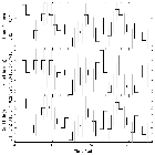 Light curve_zeta Ori_obsid_14375