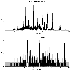 Counts spectrum_zeta Ori_obsid_14375