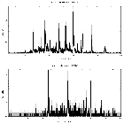 Counts spectrum_zeta Ori_obsid_14373