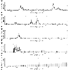 Flux spectrum (2)_zeta Ori_obsid_14373
