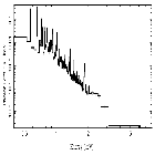 Flux Preview_zeta Ori_obsid_13461