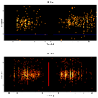 Dispersion coordinates field image_zeta Ori_obsid_13461