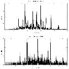 Counts spectrum_zeta Ori_obsid_13461