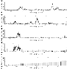 Flux spectrum (2)_zeta Ori_obsid_13461