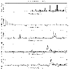 Flux spectrum (1)_zeta Ori_obsid_13461