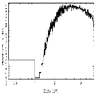 Flux Preview_4U 1323-619_obsid_14377