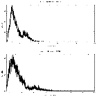 Counts spectrum_4U 1323-619_obsid_14377