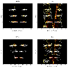 Order-sorting image_4U 1323-619_obsid_13721