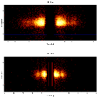 Dispersion coordinates field image_4U 1323-619_obsid_13721