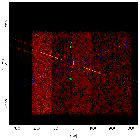 Sky field image_zeta Ori_obsid_13460