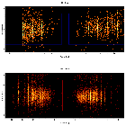 Dispersion coordinates field image_zeta Ori_obsid_13460
