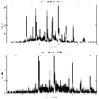 Counts spectrum_zeta Ori_obsid_13460