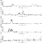Flux spectrum (2)_zeta Ori_obsid_13460