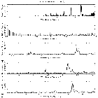 Flux spectrum (1)_zeta Ori_obsid_13460