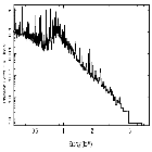 Flux Preview_Capella_obsid_55