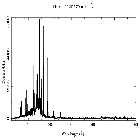 Counts spectrum_Capella_obsid_55