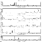Flux spectrum (1)_Capella_obsid_55