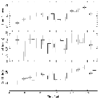 Light curve_4U 1630-47_obsid_13714
