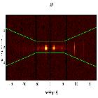 Dispersion coordinates field image_beta Ceti_obsid_2547