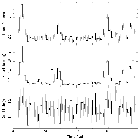 Light curve_beta Ceti_obsid_2547