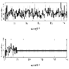 Counts Spectrum (4)_beta Ceti_obsid_2547
