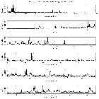 Counts Spectrum (1)_beta Ceti_obsid_2547
