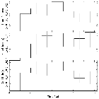 Light curve_LO Mon_obsid_6248