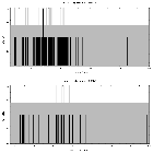 Counts spectrum_LO Mon_obsid_6248