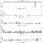 Flux spectrum (1)_LO Mon_obsid_6248