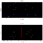Dispersion coordinates field image_V642 Mon_obsid_6248
