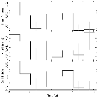 Light curve_V642 Mon_obsid_6248