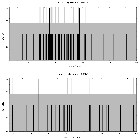 Counts spectrum_V642 Mon_obsid_6248