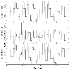 Light curve_V642 Mon_obsid_6247