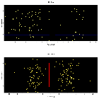 Dispersion coordinates field image_V642 Mon_obsid_5401