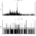 Counts spectrum_V642 Mon_obsid_5401